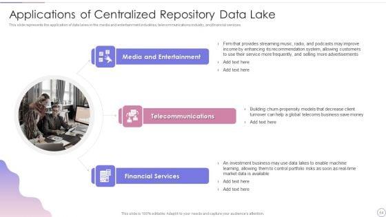 Data_Lake_Architecture_Future_Of_Data_Analysis_Ppt_PowerPoint_Presentation_Complete_Deck_With_Slides_Slide_54.jpg