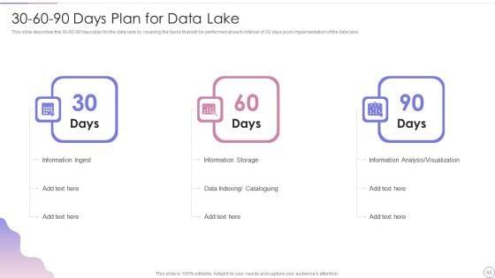 Data_Lake_Architecture_Future_Of_Data_Analysis_Ppt_PowerPoint_Presentation_Complete_Deck_With_Slides_Slide_60.jpg