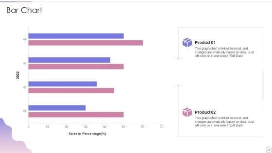 Data_Lake_Architecture_Future_Of_Data_Analysis_Ppt_PowerPoint_Presentation_Complete_Deck_With_Slides_Slide_68.jpg