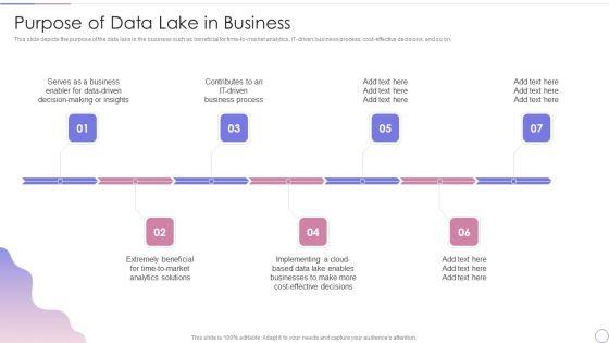 Data_Lake_Architecture_Future_Of_Data_Analysis_Purpose_Of_Data_Lake_In_Business_Background_PDF_Slide_1.jpg