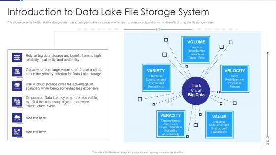 Data_Lake_Architecture_Introduction_To_Data_Lake_File_Storage_System_Mockup_PDF_Slide_1.jpg