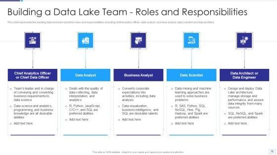 Data_Lake_Architecture_Ppt_PowerPoint_Presentation_Complete_Deck_With_Slides_Slide_16.jpg
