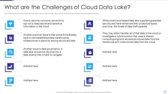 Data_Lake_Architecture_Ppt_PowerPoint_Presentation_Complete_Deck_With_Slides_Slide_32.jpg