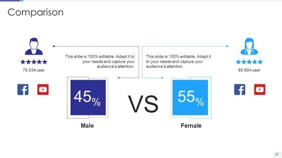 Data_Lake_Architecture_Ppt_PowerPoint_Presentation_Complete_Deck_With_Slides_Slide_68.jpg