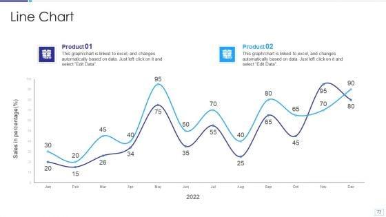Data_Lake_Architecture_Ppt_PowerPoint_Presentation_Complete_Deck_With_Slides_Slide_73.jpg