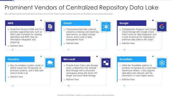 Data_Lake_Architecture_Prominent_Vendors_Of_Centralized_Repository_Data_Lake_Ppt_Infographic_Template_Skills_PDF_Slide_1.jpg