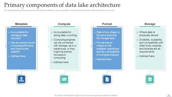 Data_Lake_Creation_With_Hadoop_Cluster_Ppt_PowerPoint_Presentation_Complete_Deck_With_Slides_Slide_10.jpg