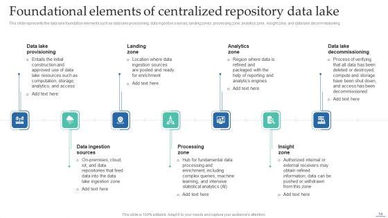 Data_Lake_Creation_With_Hadoop_Cluster_Ppt_PowerPoint_Presentation_Complete_Deck_With_Slides_Slide_14.jpg