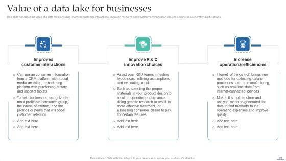 Data_Lake_Creation_With_Hadoop_Cluster_Ppt_PowerPoint_Presentation_Complete_Deck_With_Slides_Slide_19.jpg
