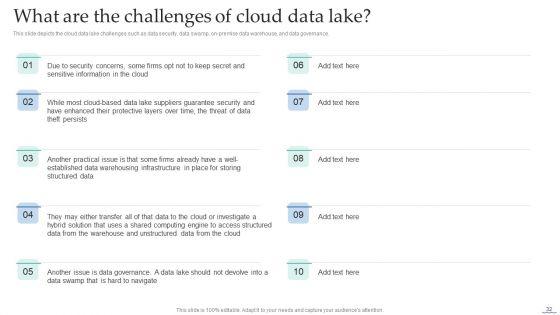 Data_Lake_Creation_With_Hadoop_Cluster_Ppt_PowerPoint_Presentation_Complete_Deck_With_Slides_Slide_32.jpg