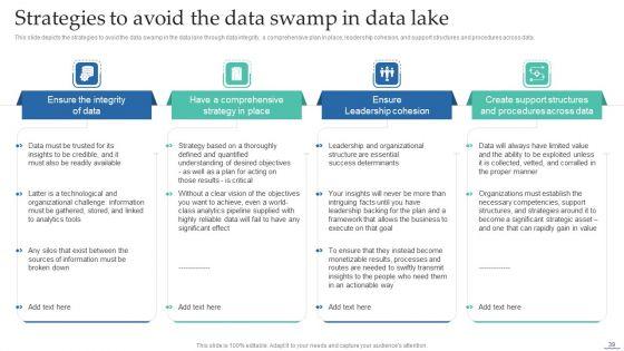 Data_Lake_Creation_With_Hadoop_Cluster_Ppt_PowerPoint_Presentation_Complete_Deck_With_Slides_Slide_39.jpg