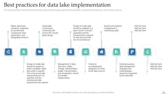 Data_Lake_Creation_With_Hadoop_Cluster_Ppt_PowerPoint_Presentation_Complete_Deck_With_Slides_Slide_45.jpg