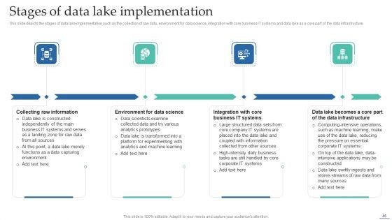 Data_Lake_Creation_With_Hadoop_Cluster_Ppt_PowerPoint_Presentation_Complete_Deck_With_Slides_Slide_46.jpg