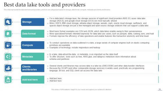 Data_Lake_Creation_With_Hadoop_Cluster_Ppt_PowerPoint_Presentation_Complete_Deck_With_Slides_Slide_50.jpg