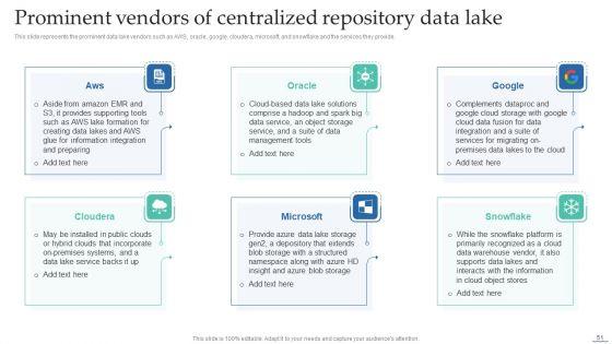 Data_Lake_Creation_With_Hadoop_Cluster_Ppt_PowerPoint_Presentation_Complete_Deck_With_Slides_Slide_51.jpg