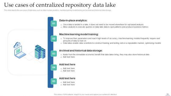 Data_Lake_Creation_With_Hadoop_Cluster_Ppt_PowerPoint_Presentation_Complete_Deck_With_Slides_Slide_53.jpg