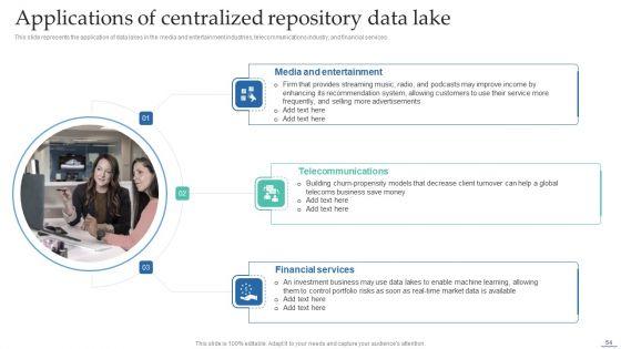 Data_Lake_Creation_With_Hadoop_Cluster_Ppt_PowerPoint_Presentation_Complete_Deck_With_Slides_Slide_54.jpg