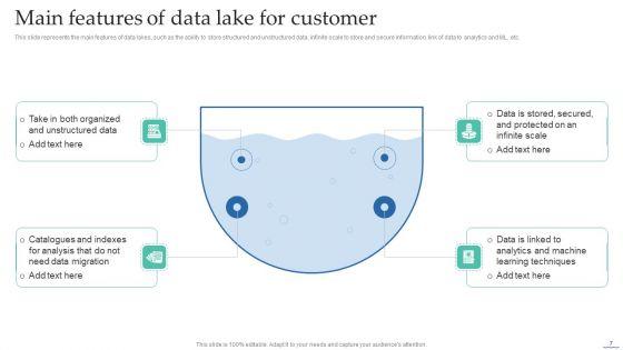 Data_Lake_Creation_With_Hadoop_Cluster_Ppt_PowerPoint_Presentation_Complete_Deck_With_Slides_Slide_7.jpg