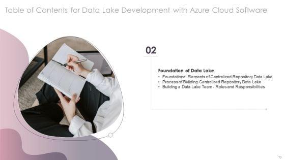 Data_Lake_Development_With_Azure_Cloud_Software_Ppt_PowerPoint_Presentation_Complete_With_Slides_Slide_13.jpg