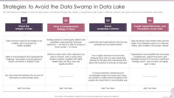 Data_Lake_Development_With_Azure_Cloud_Software_Ppt_PowerPoint_Presentation_Complete_With_Slides_Slide_39.jpg