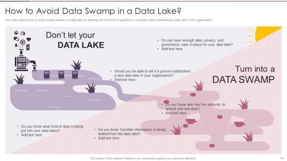 Data_Lake_Development_With_Azure_Cloud_Software_Ppt_PowerPoint_Presentation_Complete_With_Slides_Slide_40.jpg