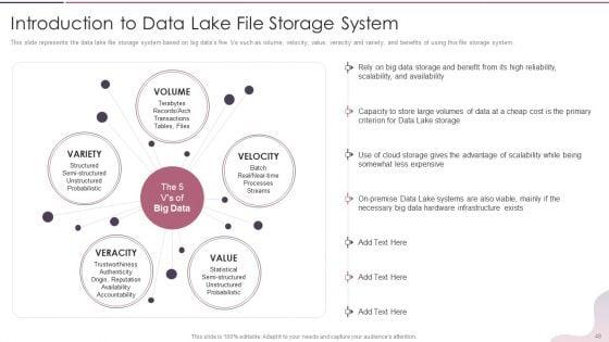 Data_Lake_Development_With_Azure_Cloud_Software_Ppt_PowerPoint_Presentation_Complete_With_Slides_Slide_48.jpg