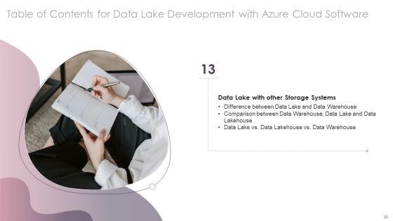 Data_Lake_Development_With_Azure_Cloud_Software_Ppt_PowerPoint_Presentation_Complete_With_Slides_Slide_55.jpg