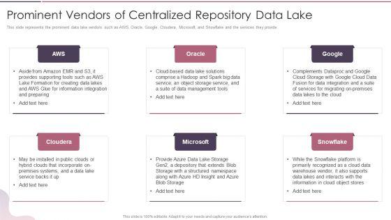 Data_Lake_Development_With_Azure_Cloud_Software_Prominent_Vendors_Of_Centralized_Repository_Data_Lake_Formats_PDF_Slide_1.jpg