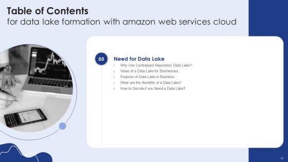 Data_Lake_Formation_With_Amazon_Web_Services_Cloud_Ppt_PowerPoint_Presentation_Complete_With_Slides_Slide_17.jpg