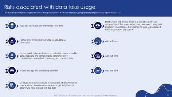 Data_Lake_Formation_With_Amazon_Web_Services_Cloud_Ppt_PowerPoint_Presentation_Complete_With_Slides_Slide_35.jpg