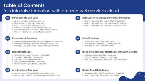 Data_Lake_Formation_With_Amazon_Web_Services_Cloud_Ppt_PowerPoint_Presentation_Complete_With_Slides_Slide_3.jpg