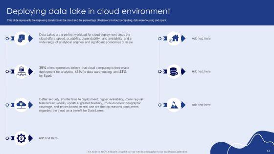 Data_Lake_Formation_With_Amazon_Web_Services_Cloud_Ppt_PowerPoint_Presentation_Complete_With_Slides_Slide_43.jpg