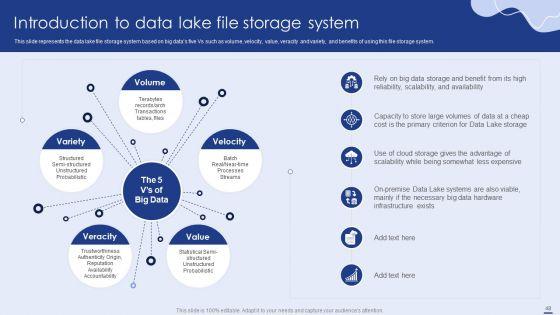 Data_Lake_Formation_With_Amazon_Web_Services_Cloud_Ppt_PowerPoint_Presentation_Complete_With_Slides_Slide_48.jpg