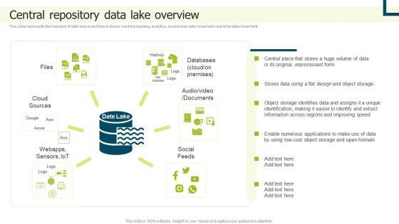 Data_Lake_Implementation_Central_Repository_Data_Lake_Overview_Themes_PDF_Slide_1.jpg