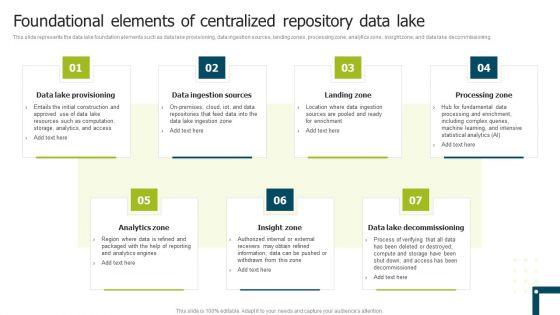 Data_Lake_Implementation_Foundational_Elements_Of_Centralized_Repository_Data_Lake_Demonstration_PDF_Slide_1.jpg