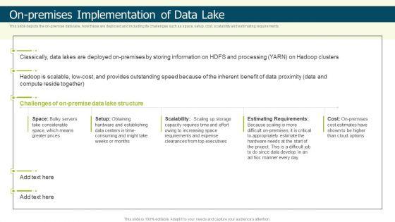 Data_Lake_Implementation_On_Premises_Implementation_Of_Data_Lake_Introduction_PDF_Slide_1.jpg