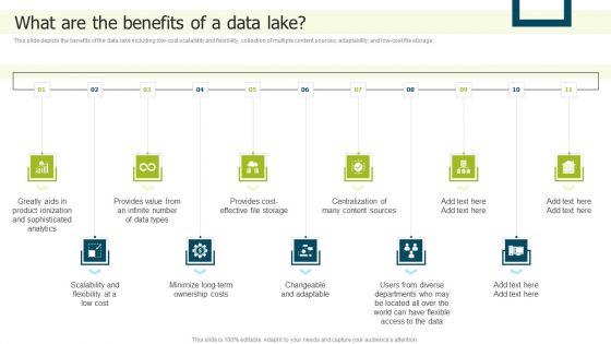 Data_Lake_Implementation_What_Are_The_Benefits_Of_A_Data_Lake_Diagrams_PDF_Slide_1.jpg