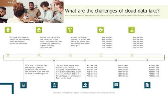 Data_Lake_Implementation_What_Are_The_Challenges_Of_Cloud_Data_Lake_Guidelines_PDF_Slide_1.jpg