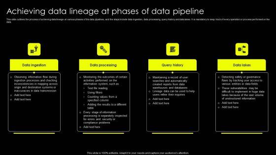 Data_Lineage_Implementation_Achieving_Data_Lineage_At_Phases_Of_Data_Pipeline_Diagrams_PDF_Slide_1.jpg