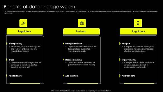 Data Lineage Implementation Benefits Of Data Lineage System Download PDF Data Lineage Implementation Benefits Of Data Lineage System Download PDF