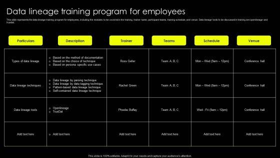 Data_Lineage_Implementation_Data_Lineage_Training_Program_For_Employees_Guidelines_PDF_Slide_1.jpg