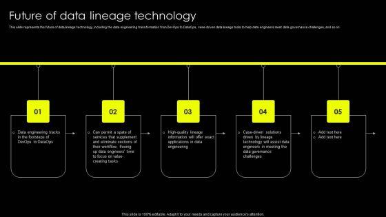 Data_Lineage_Implementation_Future_Of_Data_Lineage_Technology_Themes_PDF_Slide_1.jpg