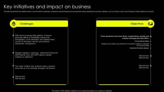 Data_Lineage_Implementation_Key_Initiatives_And_Impact_On_Business_Portrait_PDF_Slide_1.jpg