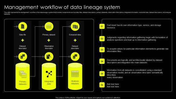 Data_Lineage_Implementation_Management_Workflow_Of_Data_Lineage_System_Icons_PDF_Slide_1.jpg