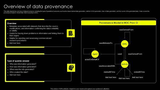 Data_Lineage_Implementation_Overview_Of_Data_Provenance_Sample_PDF_Slide_1.jpg