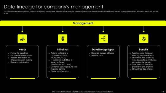Data_Lineage_Implementation_Ppt_PowerPoint_Presentation_Complete_Deck_With_Slides_Slide_46.jpg