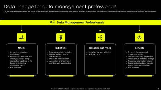 Data_Lineage_Implementation_Ppt_PowerPoint_Presentation_Complete_Deck_With_Slides_Slide_48.jpg
