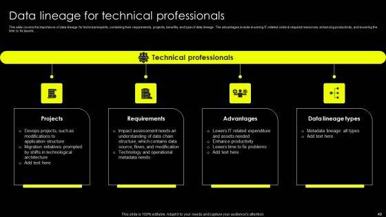 Data_Lineage_Implementation_Ppt_PowerPoint_Presentation_Complete_Deck_With_Slides_Slide_49.jpg
