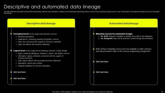 Data_Lineage_Implementation_Ppt_PowerPoint_Presentation_Complete_Deck_With_Slides_Slide_53.jpg