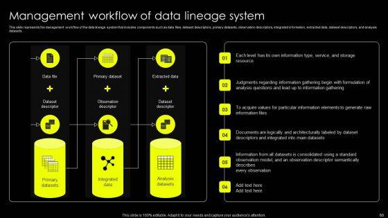 Data_Lineage_Implementation_Ppt_PowerPoint_Presentation_Complete_Deck_With_Slides_Slide_60.jpg